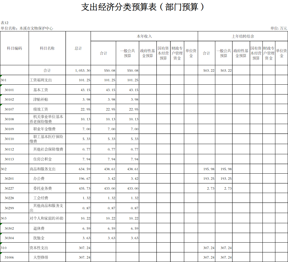 088e6d117b7d4beba95c4aa8994a29aa.png