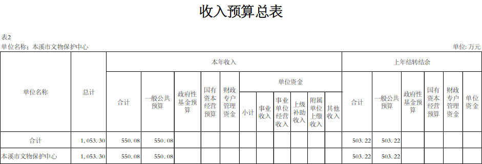 1eba3c810f4d42bb942507513f49d1ee.png