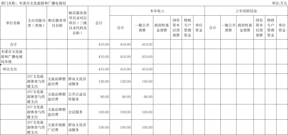407f9ae113c84b5eaeab7cd60b6e38c0.png