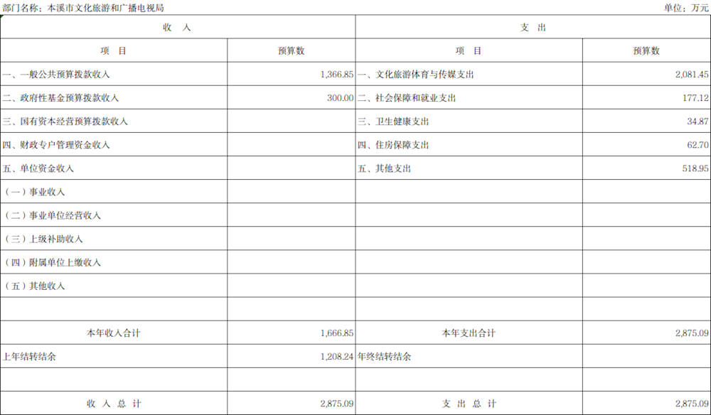 5ac841798dd94f998734156cb9f41487.png