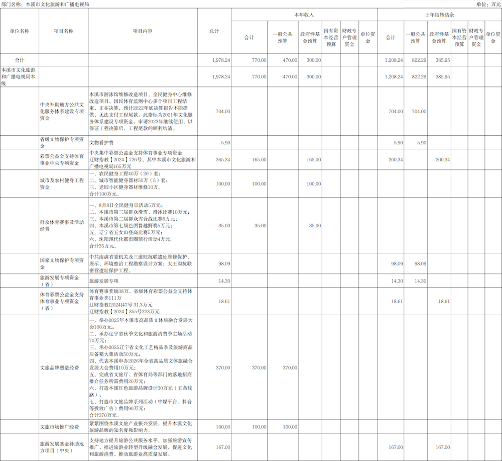 5ea772befb724e7285a2f95bfe072d6e.png