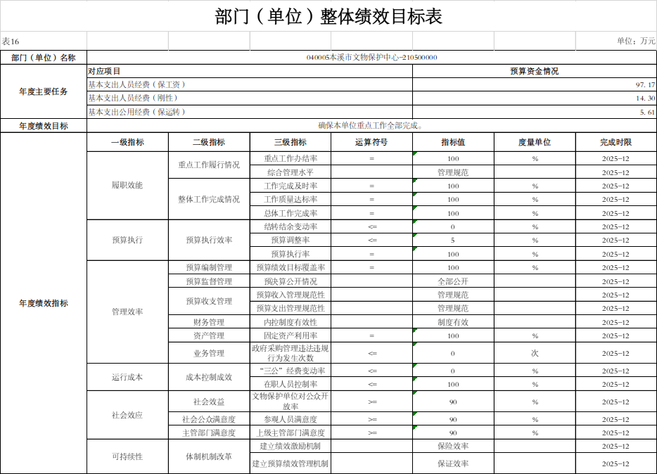 705db3ca88e749319a495a0edbb665c7.png