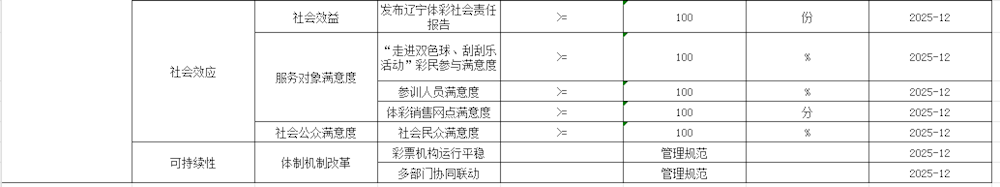 83d28565a0b74cd8ae77a7c9356b707f.png
