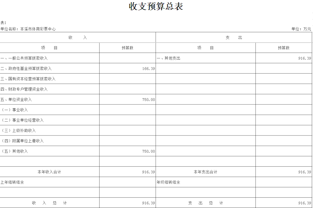 923ca1825f3c4133a3bb12b9fa509803.png