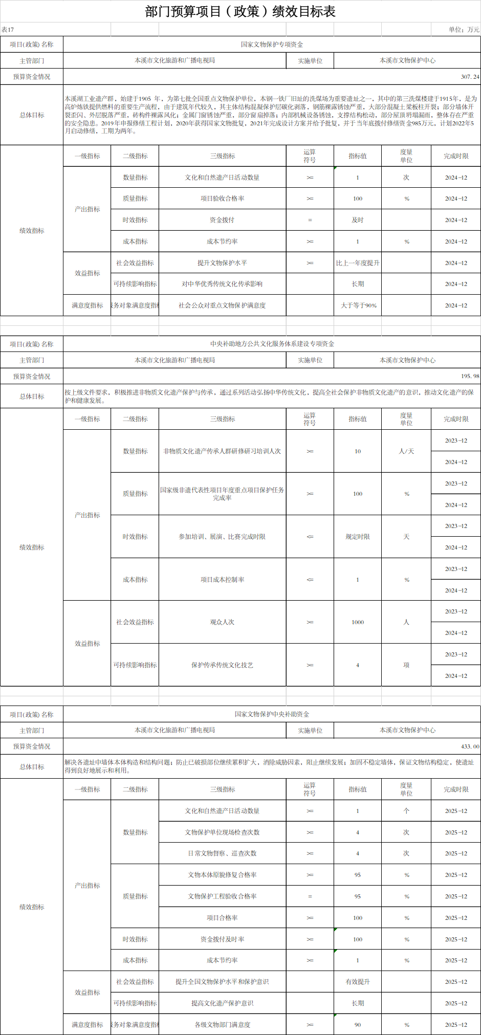 d0c6a52bddf74addb032e4cee8f188be.png
