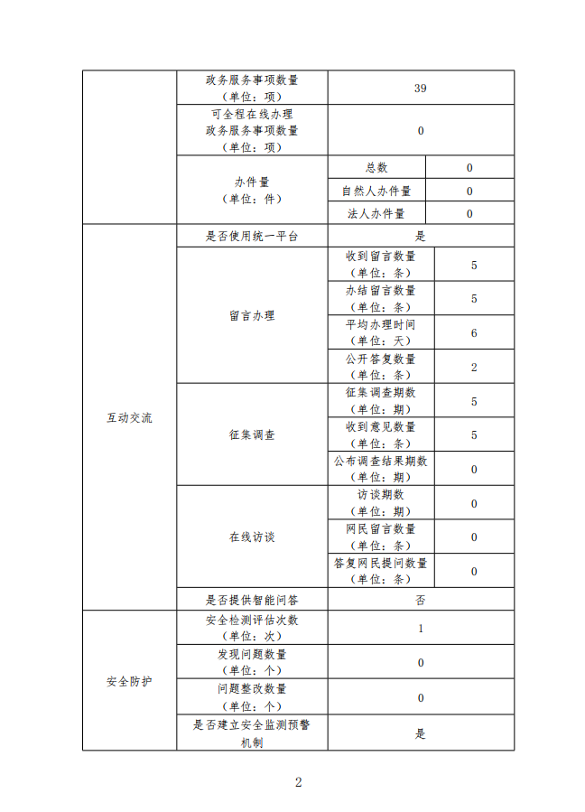 a2fe81b5cf1f40019b2022f1c89b2cf6.png